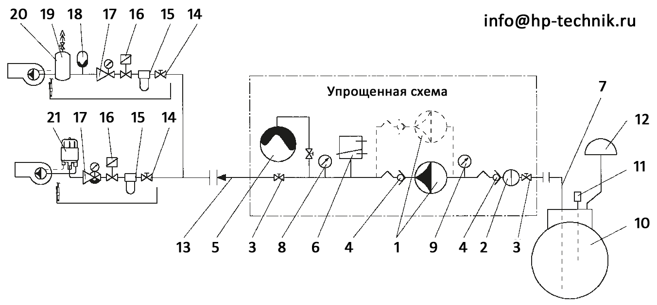 Функциональная схема насосной станции